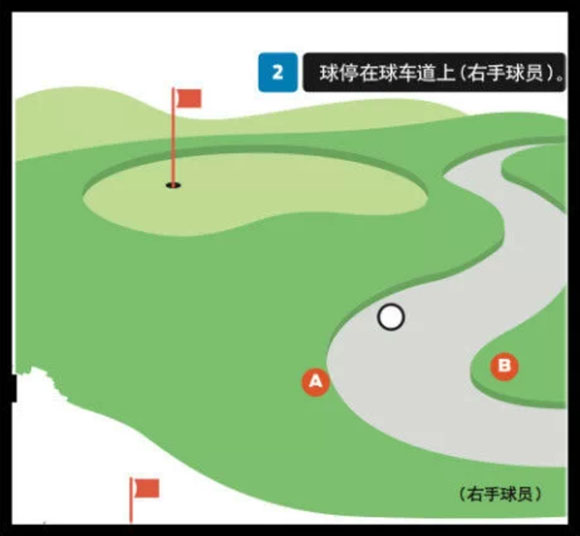 答案也许会让你惊讶–高尔夫资讯的空间_ 大正网_www.bwvip.com