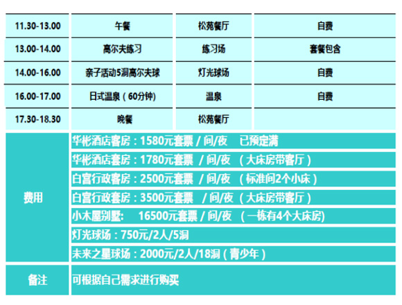 华彬庄园五一欢乐嘉年华